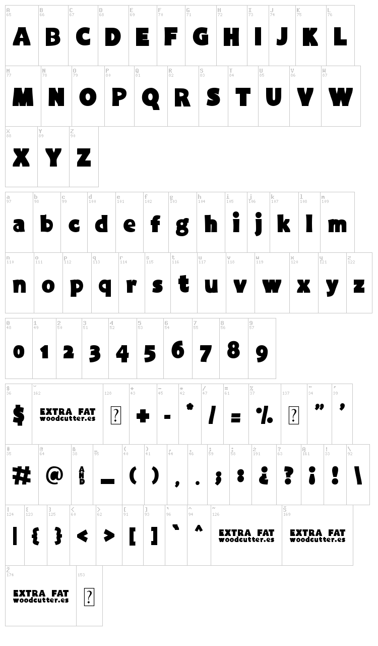 Extra Fat font map